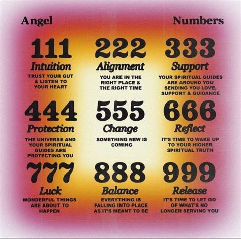 What are master angel numbers?