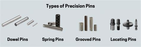 What are mechanical pins?