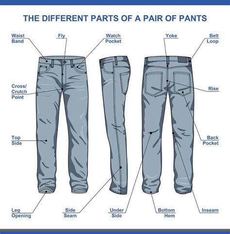 What are men's pants called?