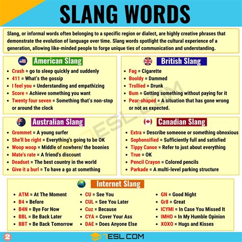 What are micks slang?