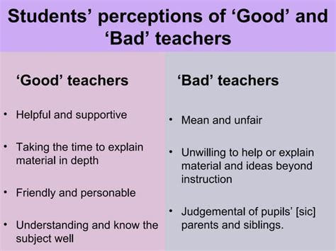 What are negative points of a teacher?