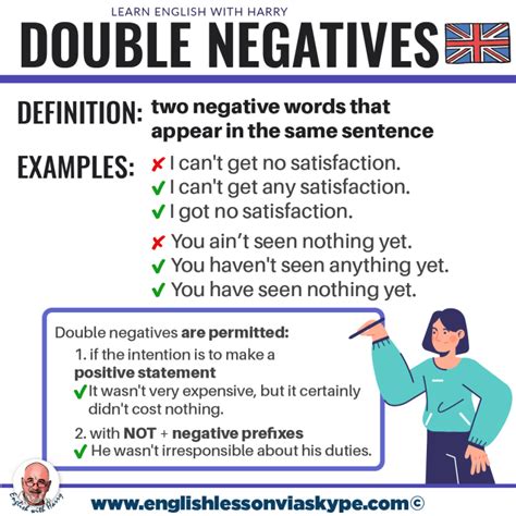 What are negatives in English grammar?