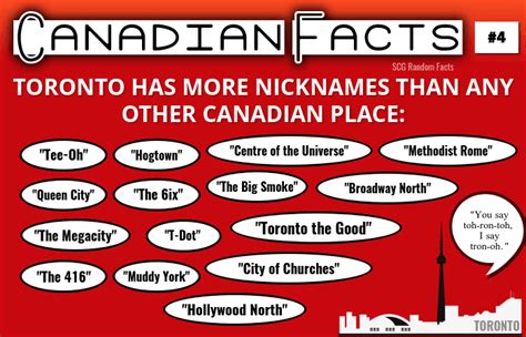 What are nicknames for Toronto?