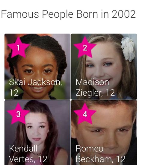 What are people born in 2002 called?