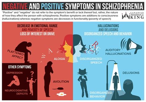 What are people with schizophrenia good at?