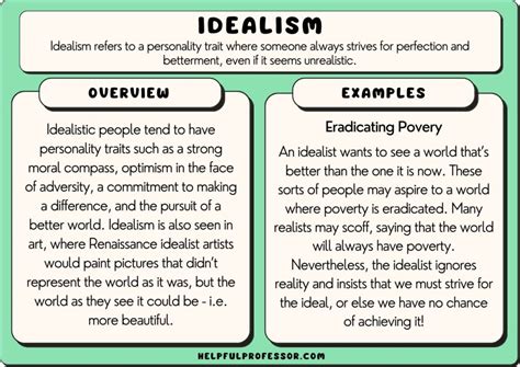 What are persons ideals?