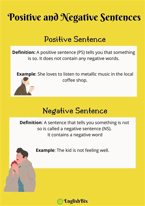 What are positive and negative sentences?