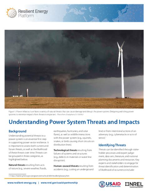 What are power system threats?