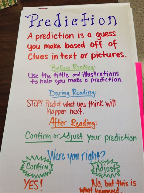 What are predicting and inferring strategies?