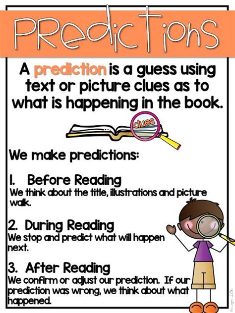 What are predictions after reading?