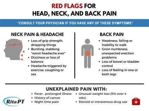 What are red flags for neck pain?