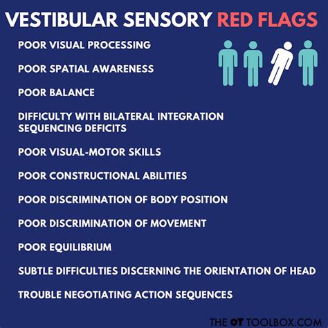 What are red flags for vestibular dysfunction?