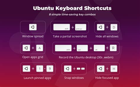 What are shortcuts in Linux?