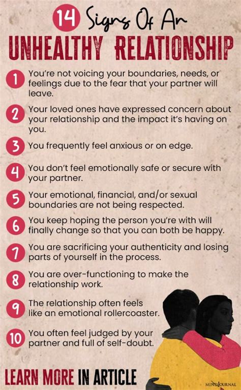 What are signs of an unhealthy relationship?