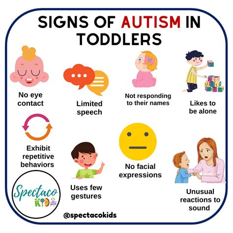 What are signs of autism in toddlers?