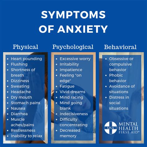 What are signs of bad anxiety?