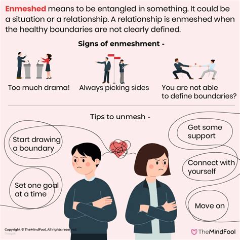 What are signs of enmeshment?