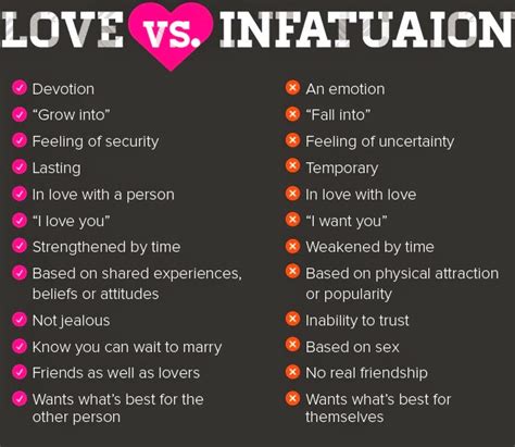 What are signs of infatuation?