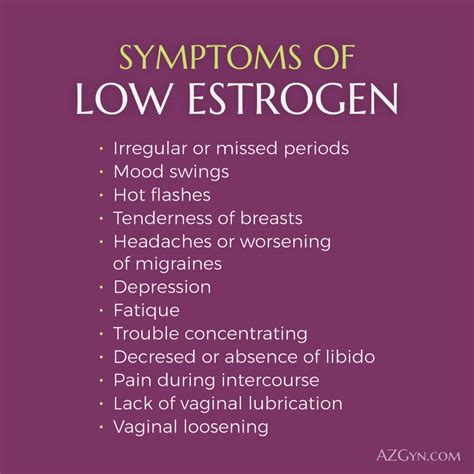 What are signs of low estrogen?