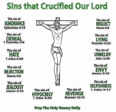 What are sins in Christianity?