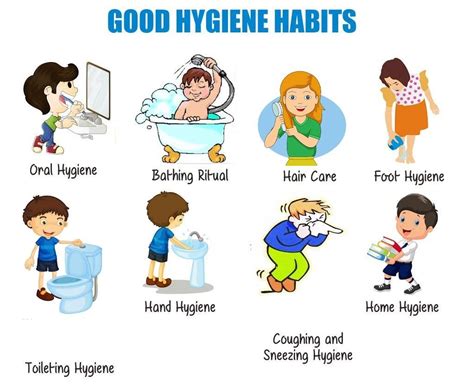 What are some basic personal care habits?