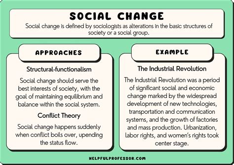 What are some changes in society?