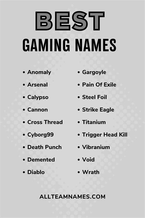 What are some cool gamer names?