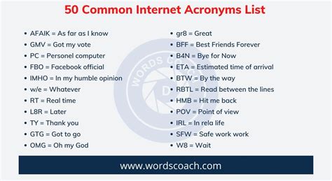 What are some dirty acronyms?