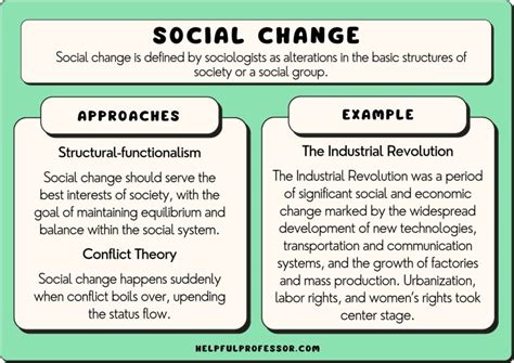 What are some examples of social change theory?