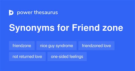What are some friendzone words?