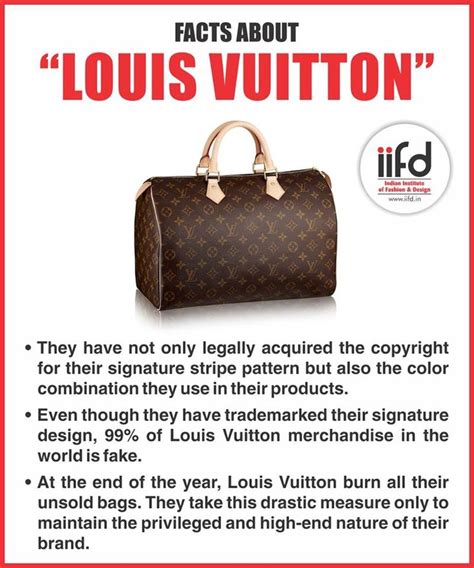 What are some fun facts about Louis Vuitton?