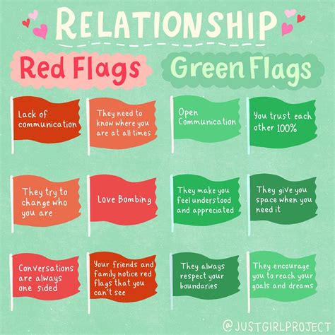 What are some green flags in a girl?