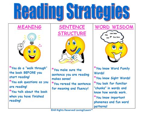 What are some of the characteristics of a strategic reading?