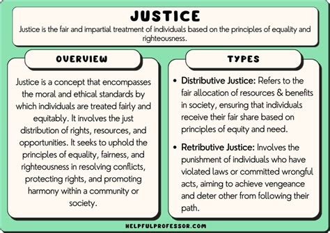 What are some real life examples of justice?