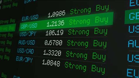 What are some strong buy stocks?