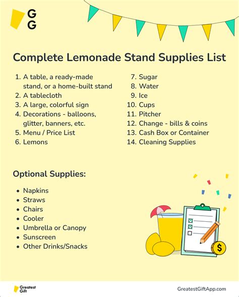 What are supplies for lemonade stand?