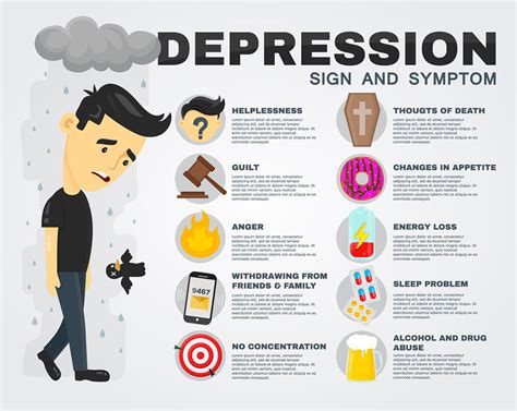 What are symptoms of a miserable person?