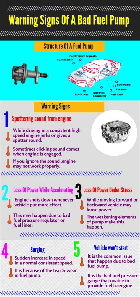 What are symptoms of bad fuel pump?