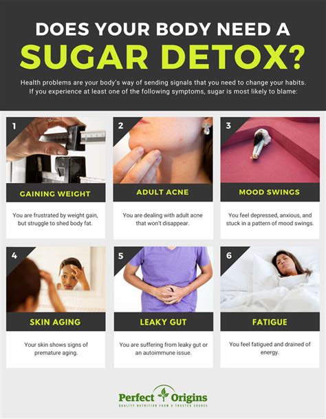 What are symptoms of sugar detox?