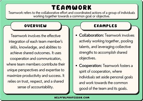What are teamwork skills examples?