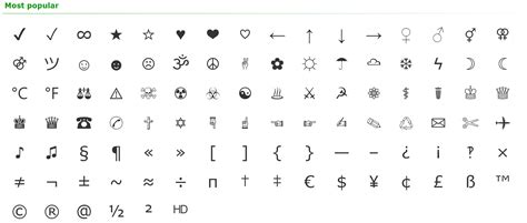 What are text symbols?