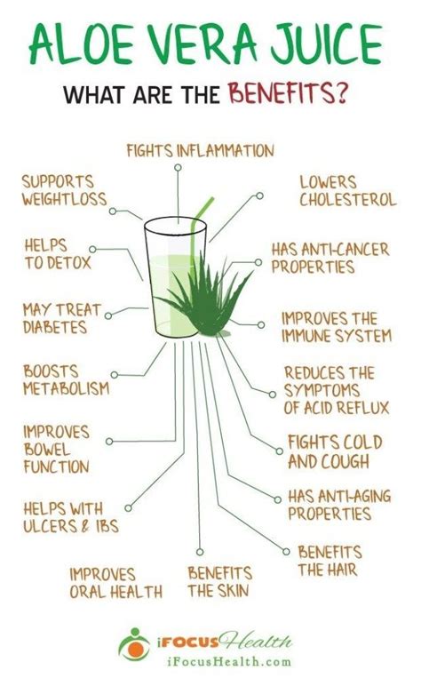 What are the 10 benefits of aloe vera juice?