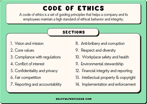 What are the 10 code of ethics?