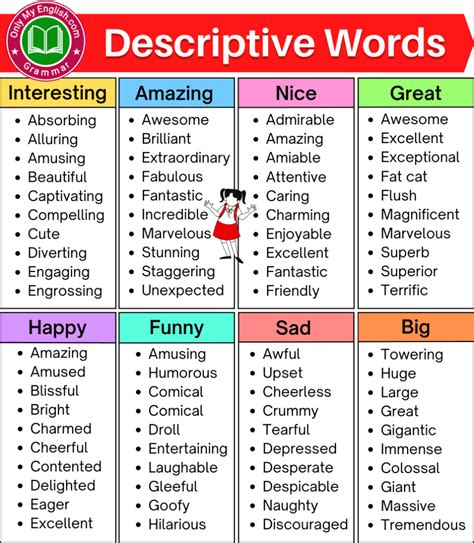 What are the 10 descriptive words?