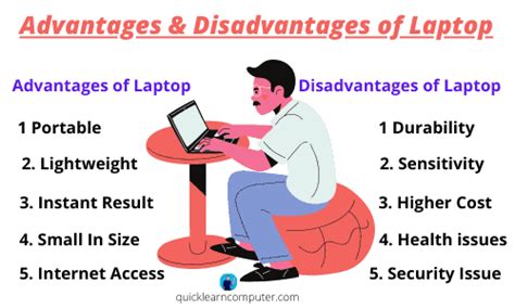What are the 10 disadvantages of laptop?
