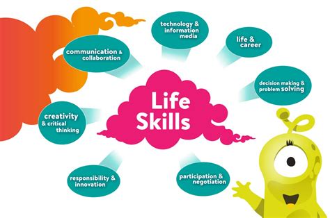 What are the 10 essential skills for life?