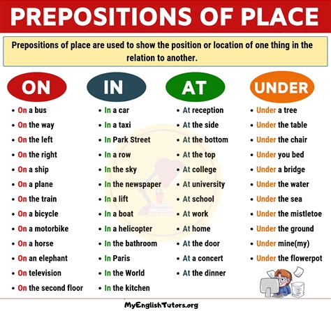 What are the 10 example of preposition?