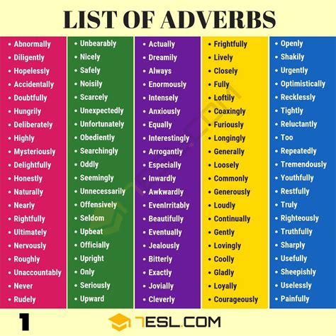 What are the 10 examples of adverbial?