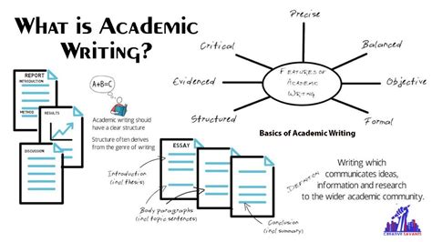 What are the 10 rules of academic writing?