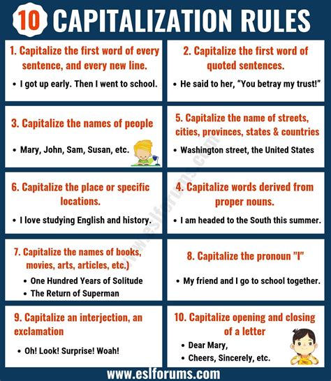 What are the 10 rules of capitalization?
